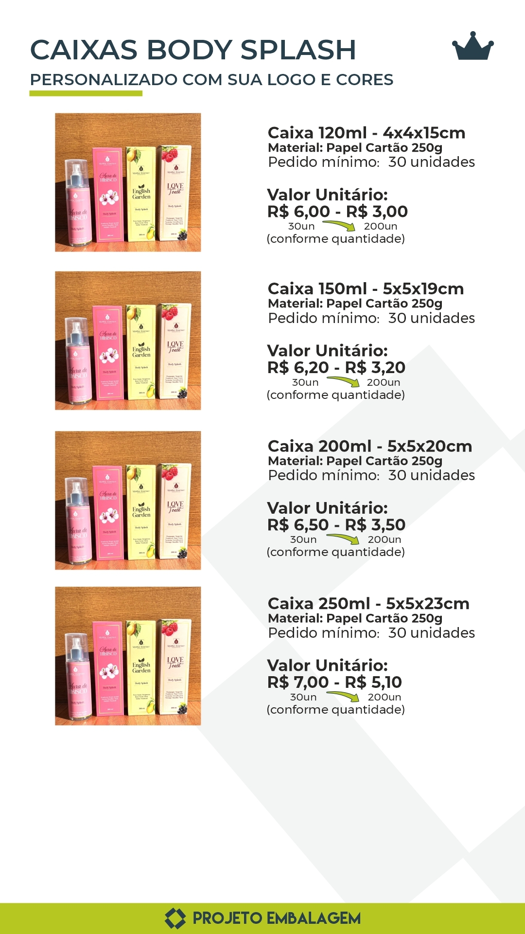 Caixas personalizadas para Body Splash com identidade visual da marca